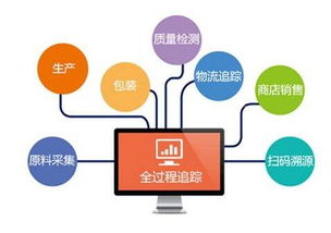 深圳計算機系統服務 強化企業主體責任，有序推進食品追溯體系建設